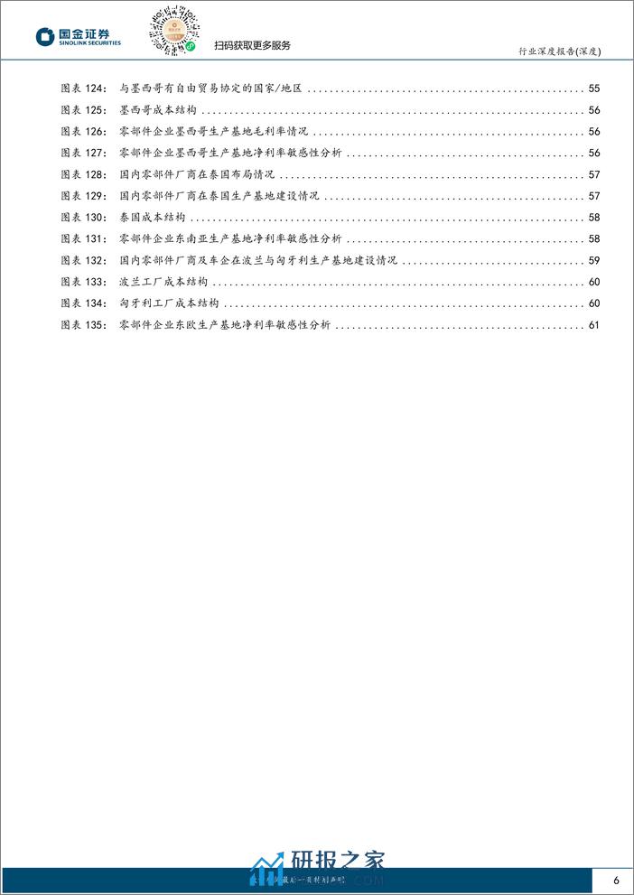 国金证券：汽车出口专题报告（一）-汽车出海的三阶段-资本、产品和产能出海 - 第6页预览图