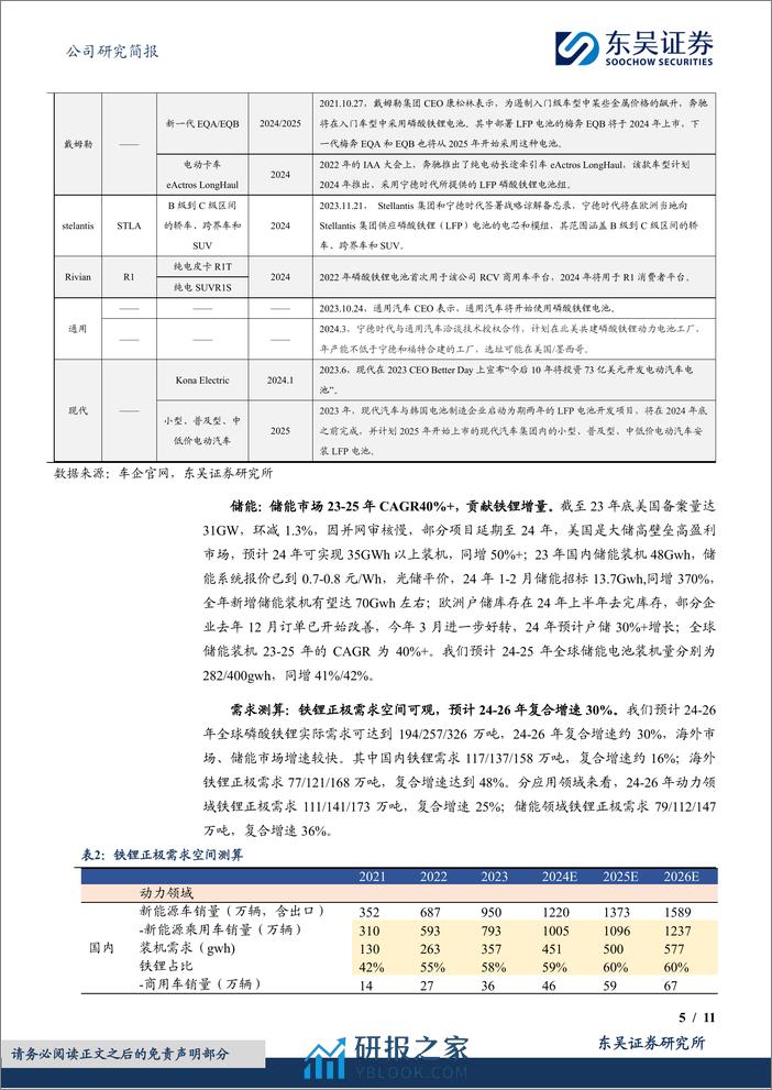 湖南裕能-301358.SZ-铁锂龙头份额持续扩张，加工费触底盈利有望逐步修复-20240402-东吴证券-11页 - 第5页预览图