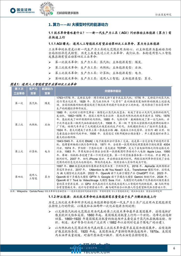 计算机行业算力深度报告一：算力研究框架-产业链全梳理-240401-国金证券-41页 - 第5页预览图