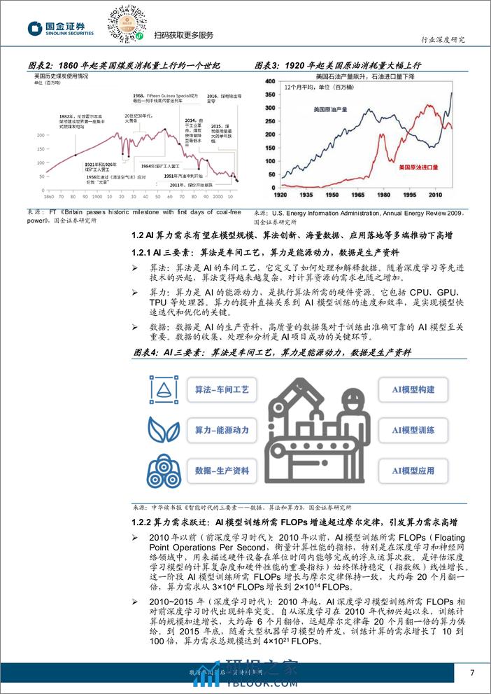 计算机行业算力深度报告一：算力研究框架-产业链全梳理-240401-国金证券-41页 - 第6页预览图