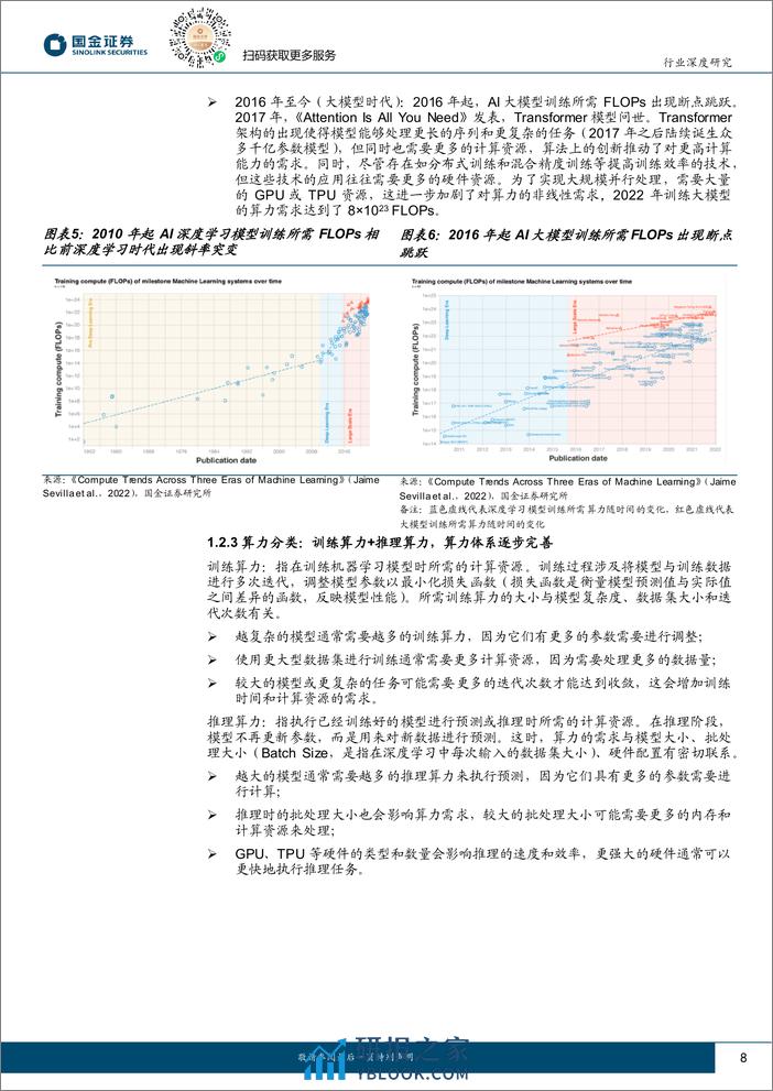 计算机行业算力深度报告一：算力研究框架-产业链全梳理-240401-国金证券-41页 - 第7页预览图