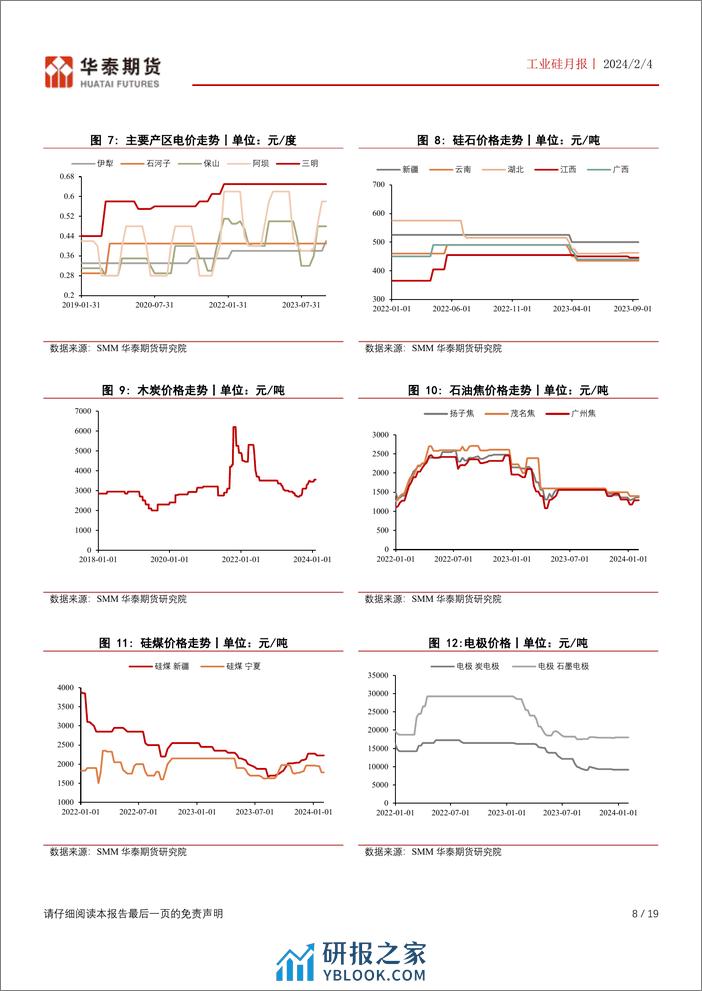 工业硅月报：下游产品价格反弹，硅价或有望止跌反弹-20240204-华泰期货-19页 - 第8页预览图