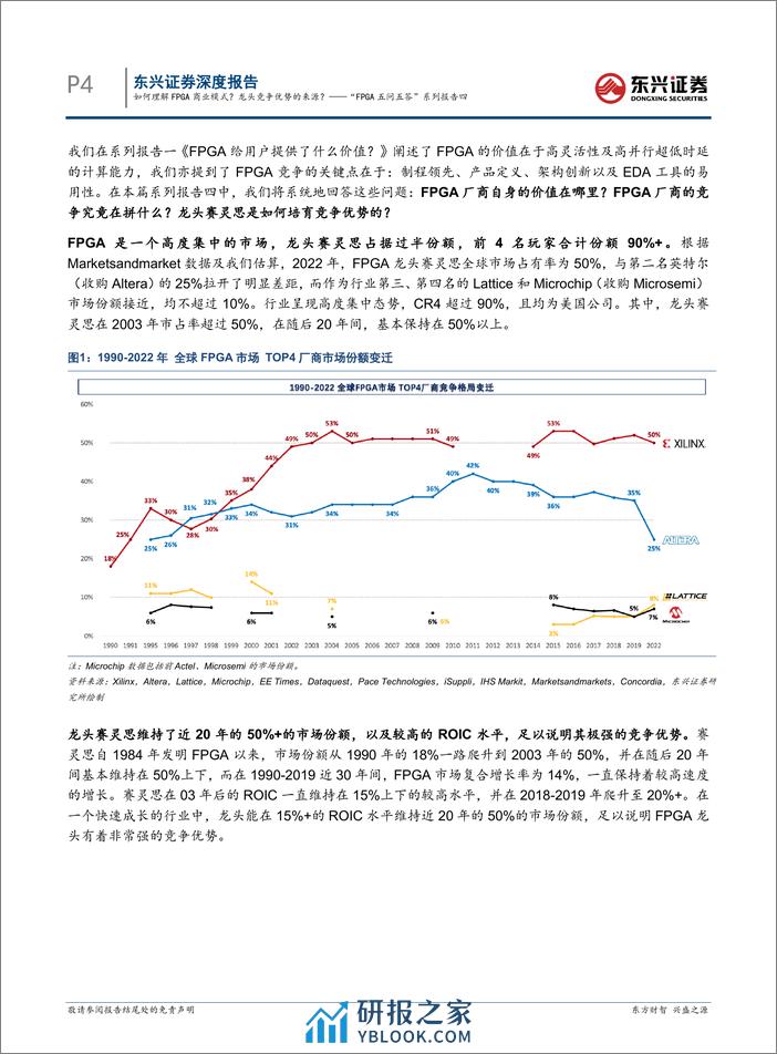 电子：“FPGA五问五答”系列报告四-如何理解FPGA商业模式？龙头竞争优势的来源？ - 第4页预览图