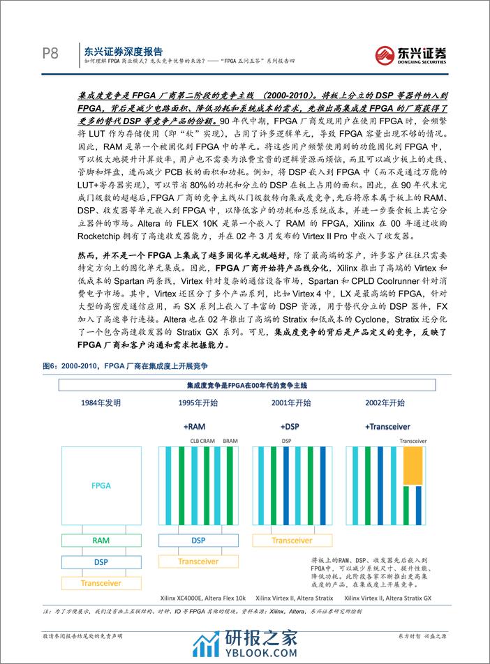 电子：“FPGA五问五答”系列报告四-如何理解FPGA商业模式？龙头竞争优势的来源？ - 第8页预览图