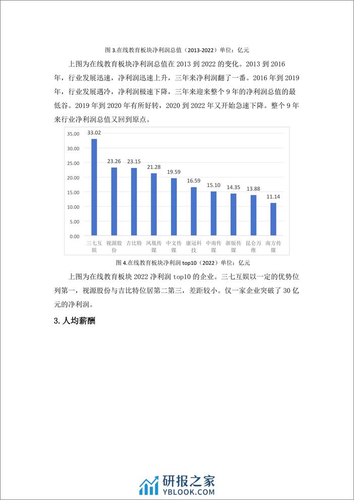 学习好极了-数据说-在线教育板块金融数据分析-8页 - 第3页预览图