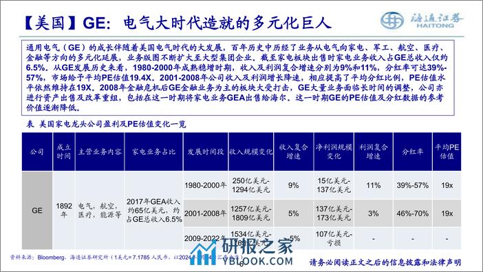 国内外家电龙头估值体系对比 - 第6页预览图