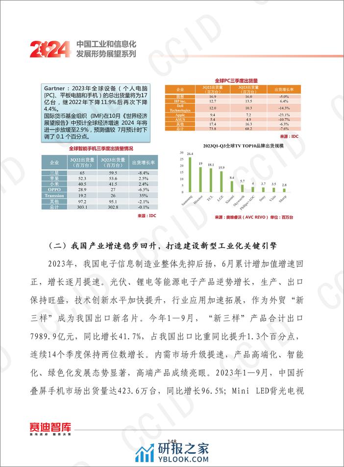 2024年我国电子信息制造业发展形势展望 - 第3页预览图