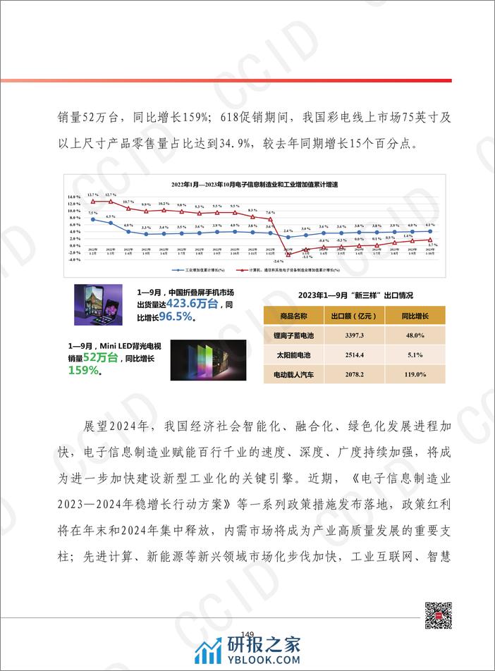 2024年我国电子信息制造业发展形势展望 - 第4页预览图