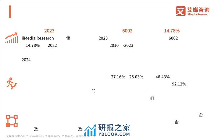 艾媒咨询｜2023-2024年粤港澳大湾区餐饮消费洞察报告 - 第3页预览图