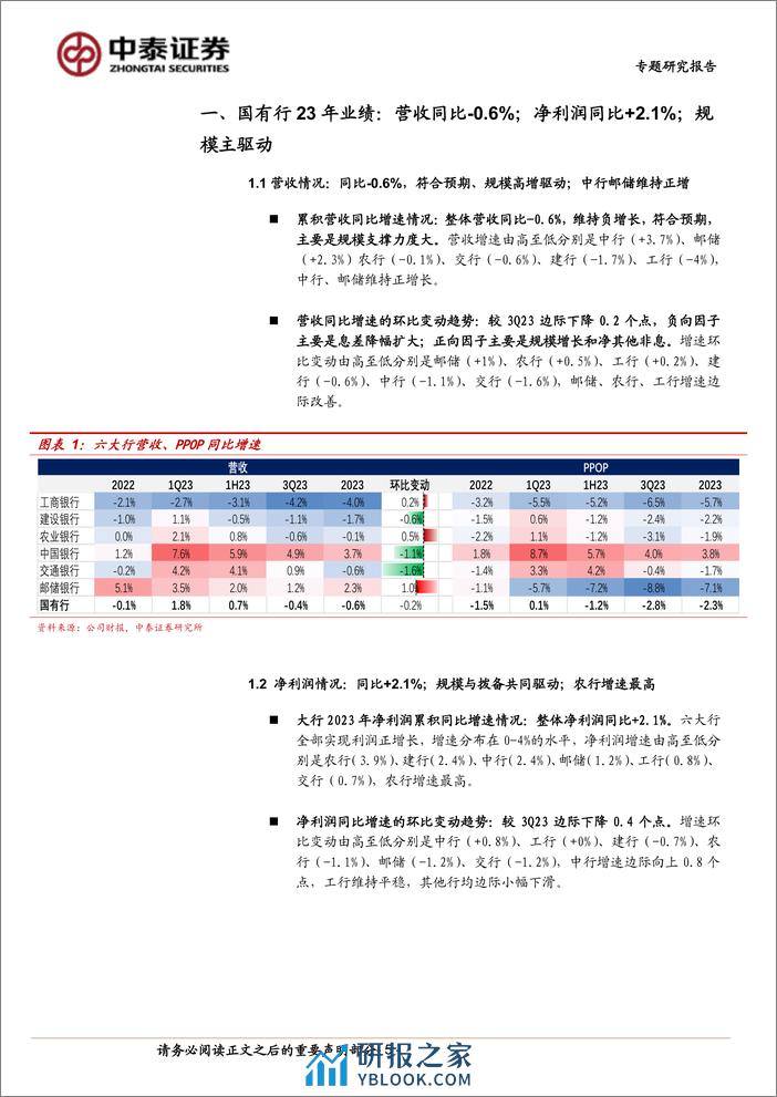 银行业专题｜详细拆解国有大型银行(六家)年报：持续性会如何？-240331-中泰证券-18页 - 第5页预览图