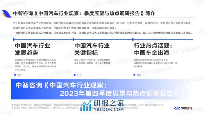 汽车行业2023年第四季度展望与调研报告 - 第2页预览图