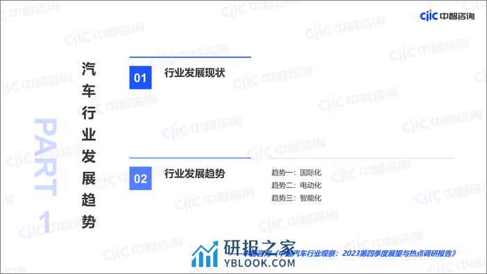 汽车行业2023年第四季度展望与调研报告 - 第3页预览图