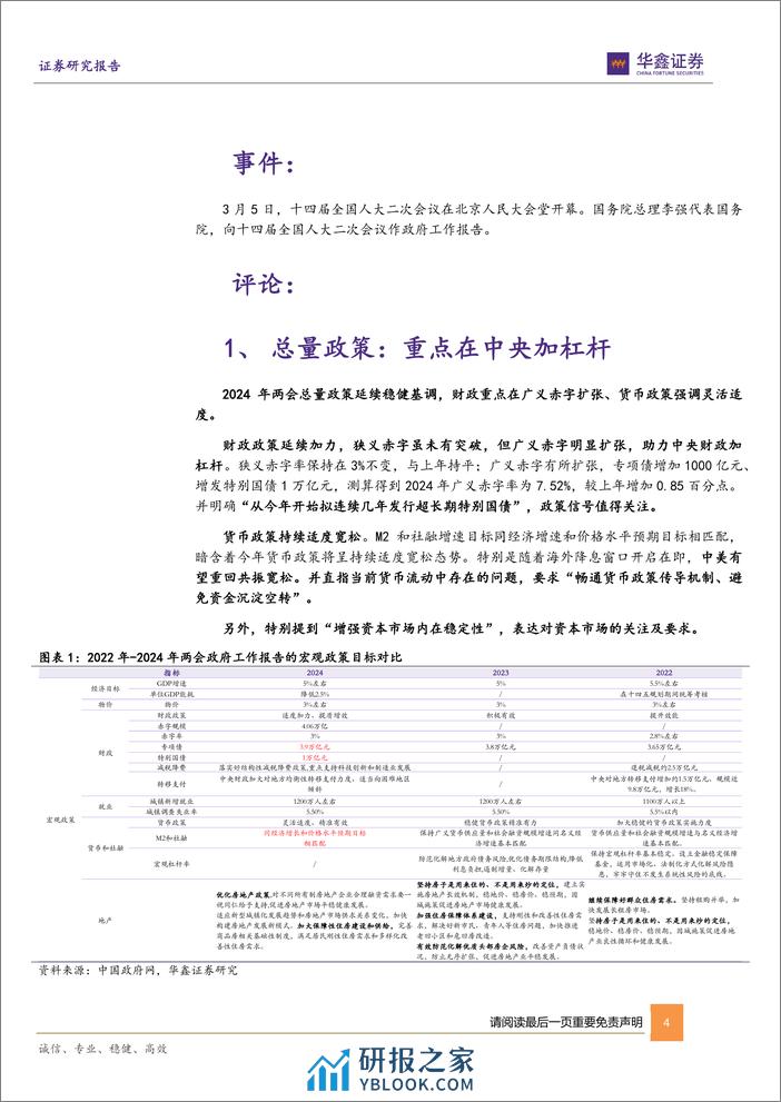 点评报告：2024年两会政策信号与行情指引-20240305-华鑫证券-13页 - 第4页预览图