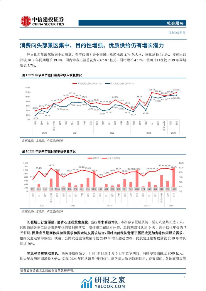 社会服务行业：长假消费向头部目的地集中，优质供给继续释放增长潜力 - 第3页预览图