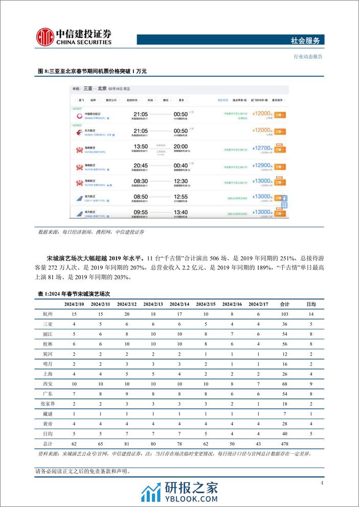 社会服务行业：长假消费向头部目的地集中，优质供给继续释放增长潜力 - 第6页预览图