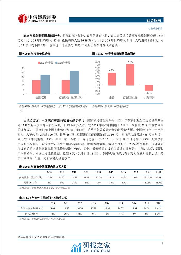 社会服务行业：长假消费向头部目的地集中，优质供给继续释放增长潜力 - 第7页预览图