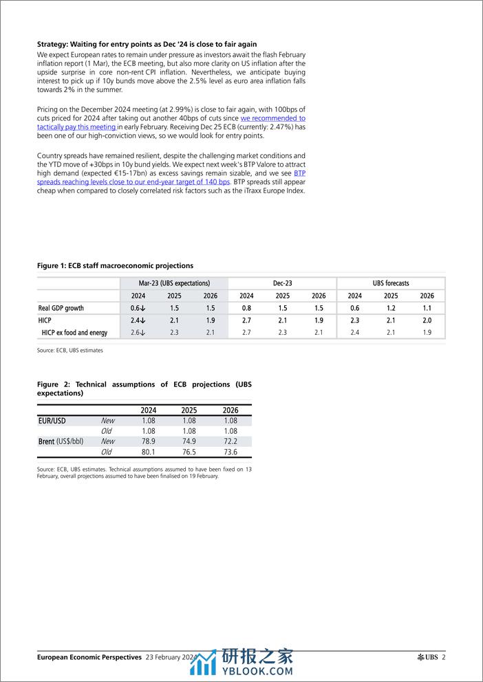 UBS Economics-European Economic Perspectives _ECB What to expect on 7 Mar...-106663939 - 第2页预览图