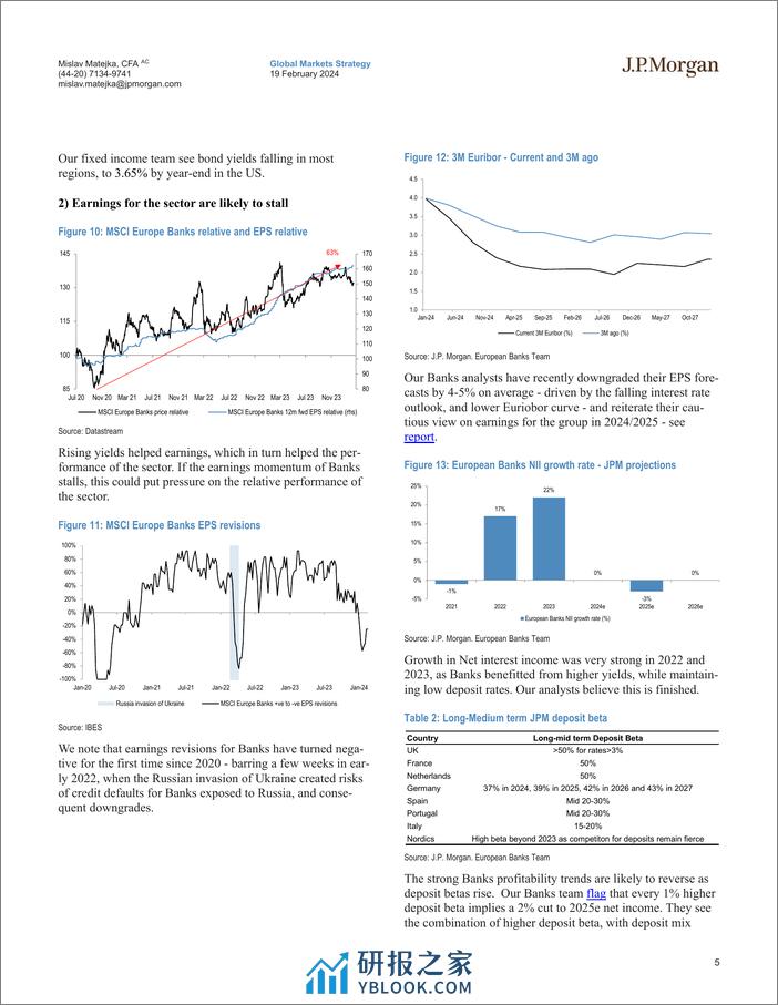 JPMorgan-Equity Strategy Reiterate the UW on Banks-106580698 - 第5页预览图