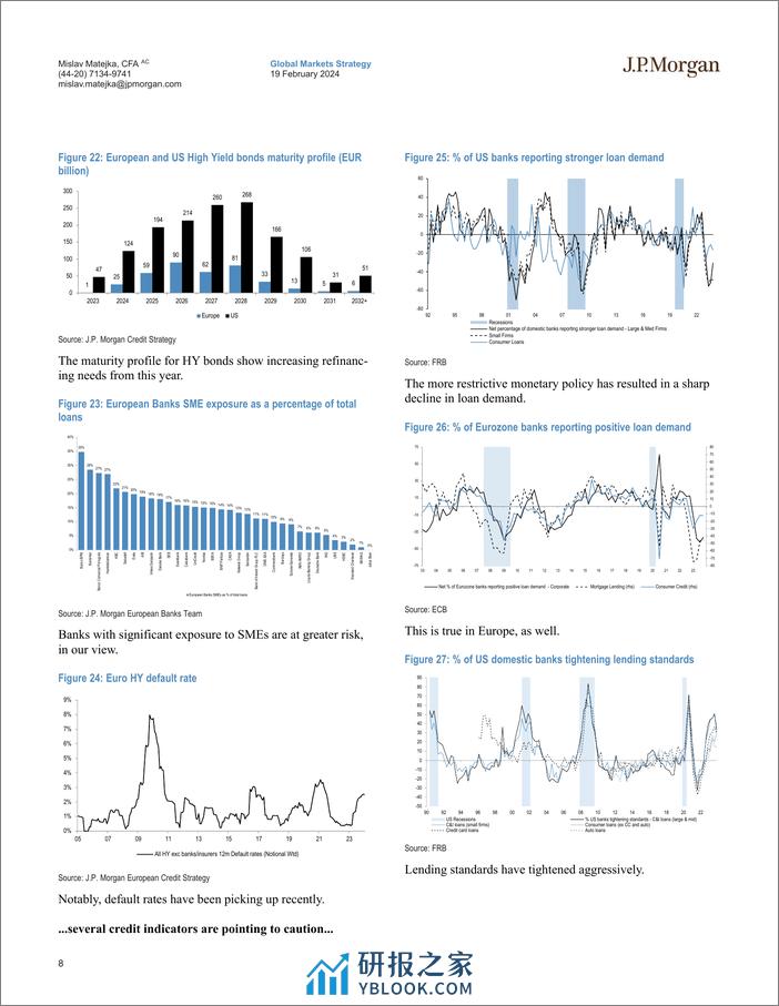 JPMorgan-Equity Strategy Reiterate the UW on Banks-106580698 - 第8页预览图