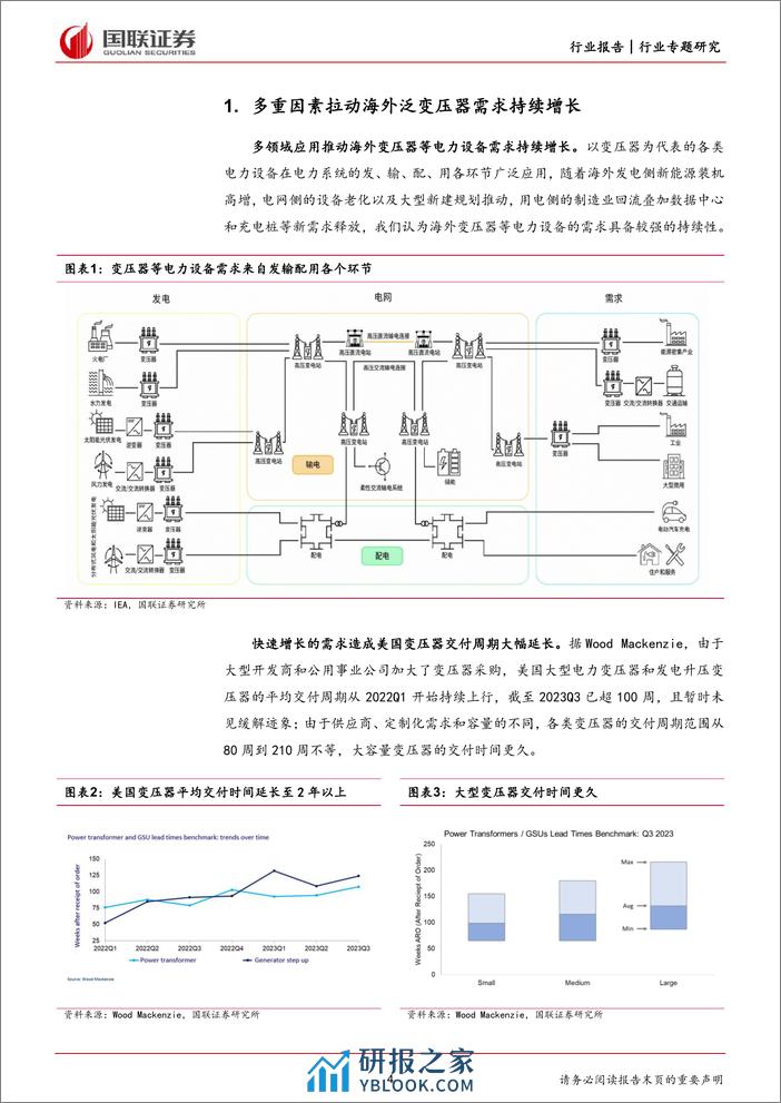 电力设备行业专题研究：如何看待海外变压器需求的持续性？ - 第4页预览图