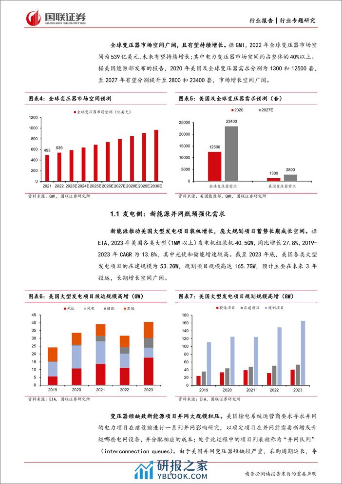 电力设备行业专题研究：如何看待海外变压器需求的持续性？ - 第5页预览图