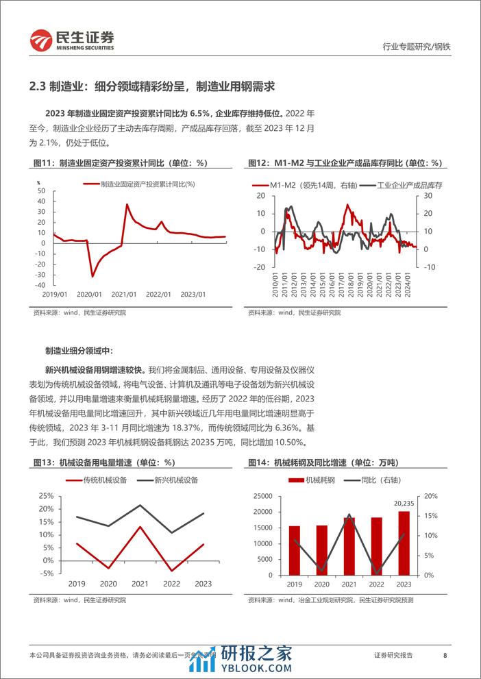 钢铁行业需求专题报告：2023年需求超预期，下游景气仍在-20240203-民生证券-17页 - 第8页预览图