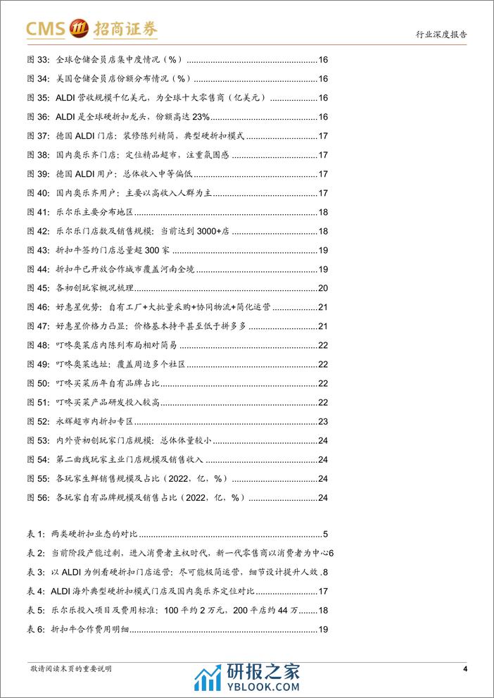 性价比专题三——硬折扣专题报告：拆解硬折扣：消费者代理人，极简高周转的大生意 - 第4页预览图