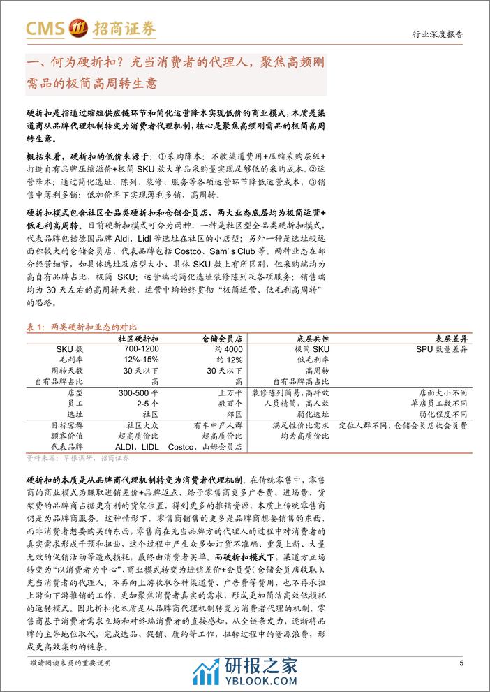 性价比专题三——硬折扣专题报告：拆解硬折扣：消费者代理人，极简高周转的大生意 - 第5页预览图