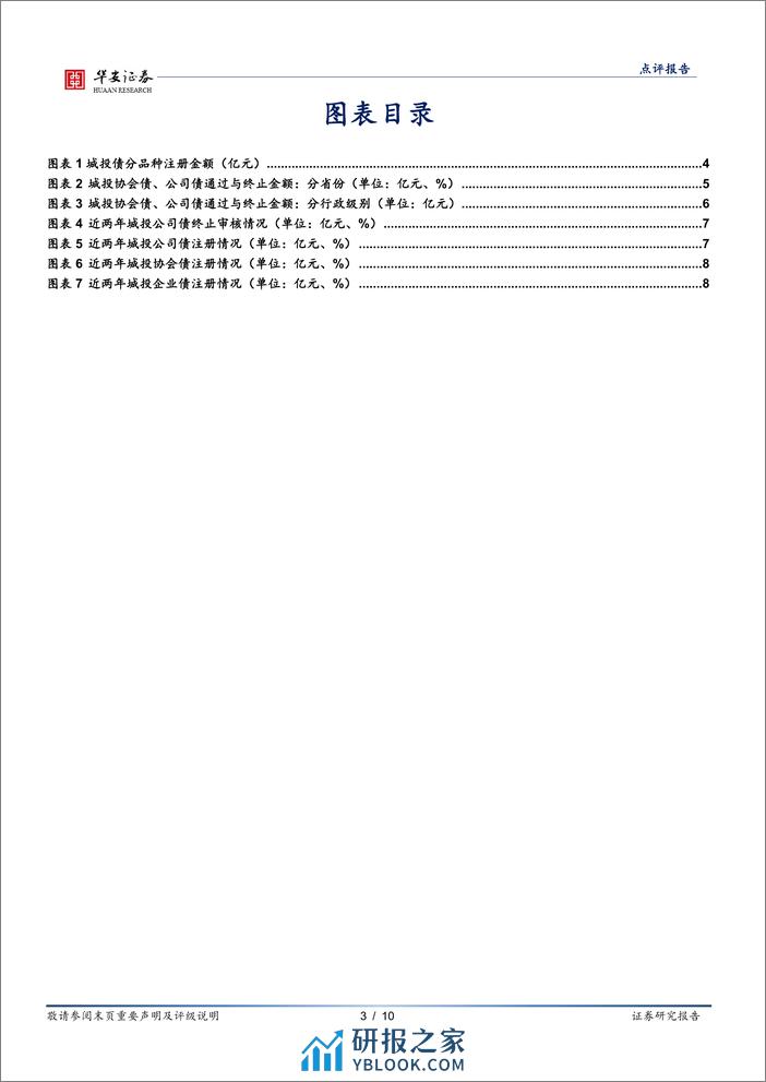 固定收益点评报告：批文继续偏紧，哪些区域终止较多？-240406-华安证券-10页 - 第3页预览图