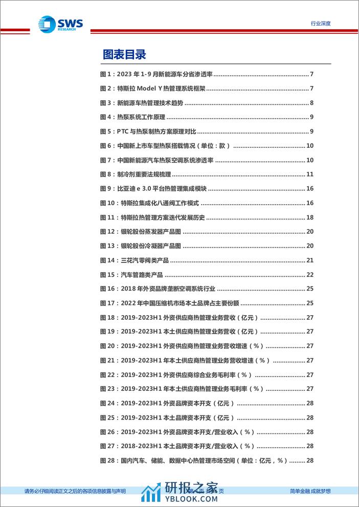 新能源汽车热管理行业深度报告：技术路径持续演化，全球化拓展与横向扩张打开空间 - 第4页预览图