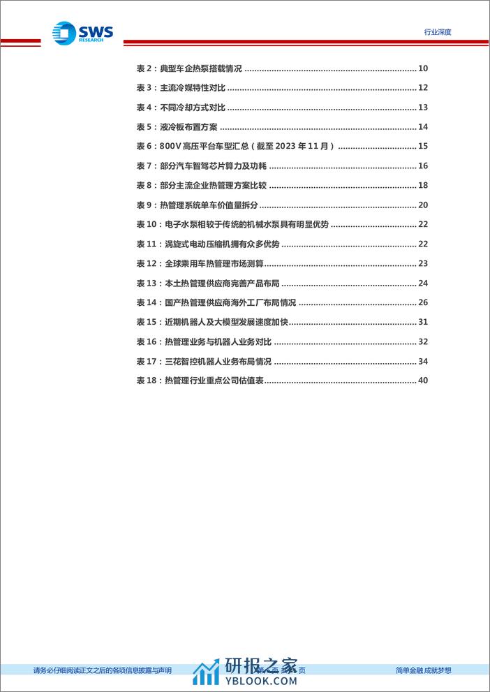 新能源汽车热管理行业深度报告：技术路径持续演化，全球化拓展与横向扩张打开空间 - 第6页预览图