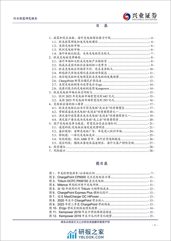 2024充电桩出海专题报告（欧美市场、竞争格局等） - 第2页预览图