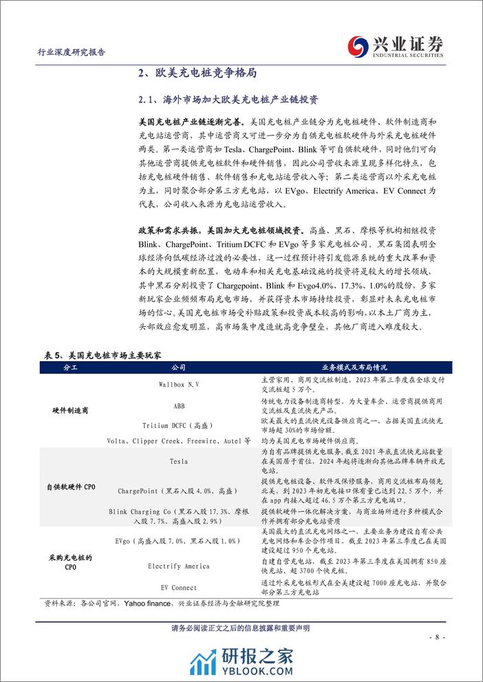 2024充电桩出海专题报告（欧美市场、竞争格局等） - 第8页预览图