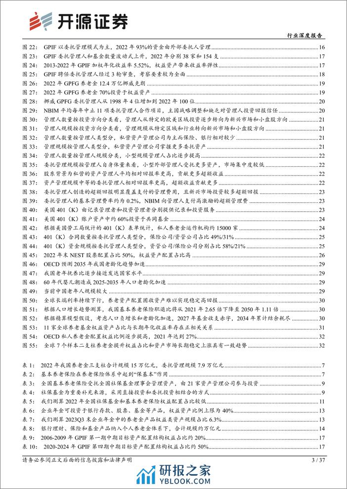 非银金融行业深度报告：促进投融资动态平衡，养老金入市空间广阔-240308-开源证券-37页 - 第3页预览图