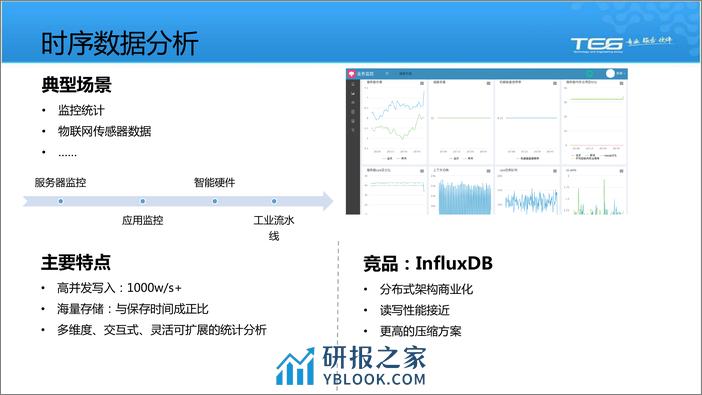 Elasticsearch在腾讯的大规模实践-深圳站-姜国强 - 第6页预览图