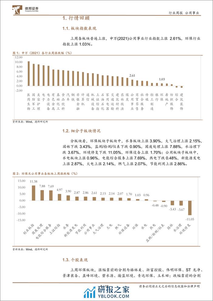 《碳排放权交易管理暂行条例》公布，碳市场建设进一步完善-德邦证券 - 第5页预览图