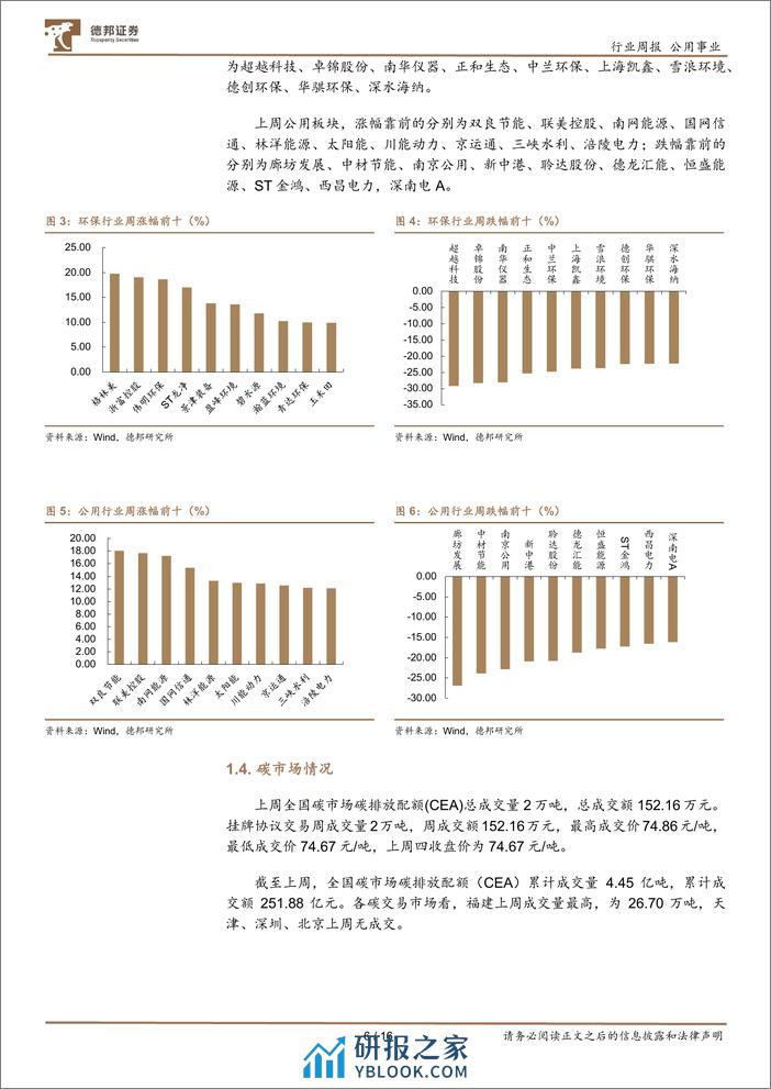 《碳排放权交易管理暂行条例》公布，碳市场建设进一步完善-德邦证券 - 第6页预览图