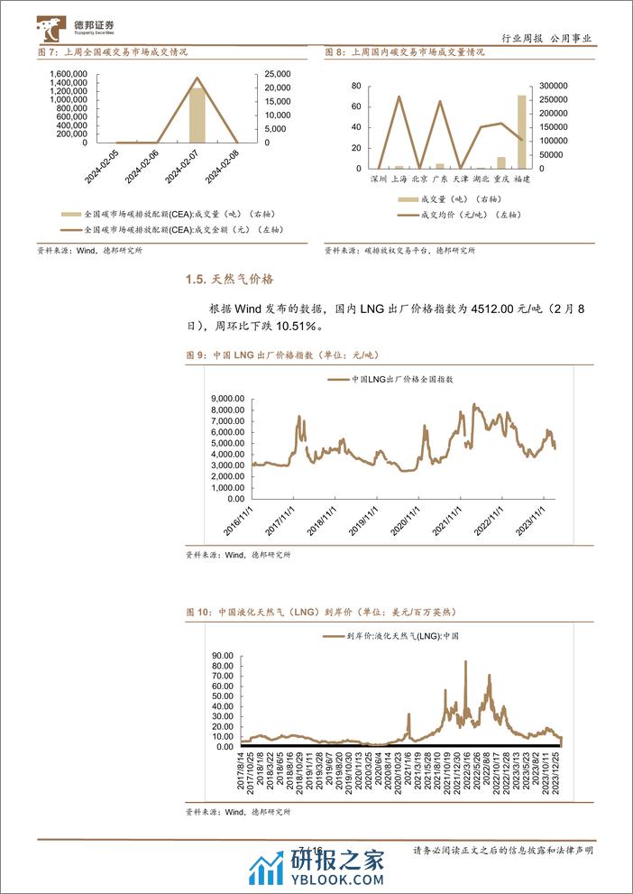 《碳排放权交易管理暂行条例》公布，碳市场建设进一步完善-德邦证券 - 第7页预览图