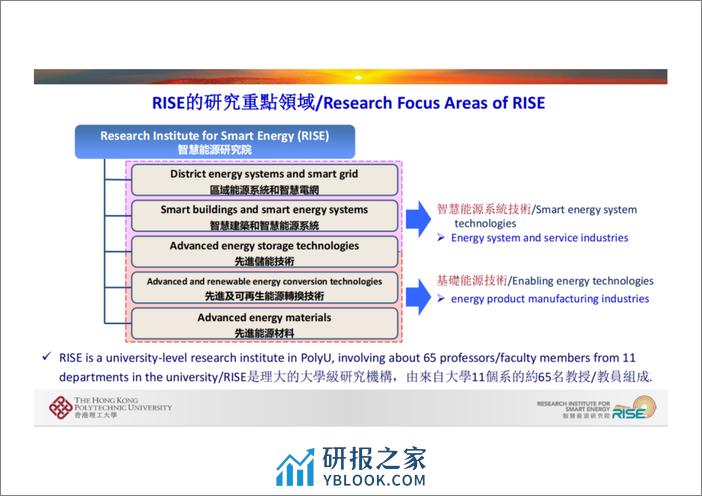 香港理工大学_王盛卫：高密度城市建筑在电力系统碳中和转型中的贡献和角色及电力柔性建筑技术 - 第4页预览图