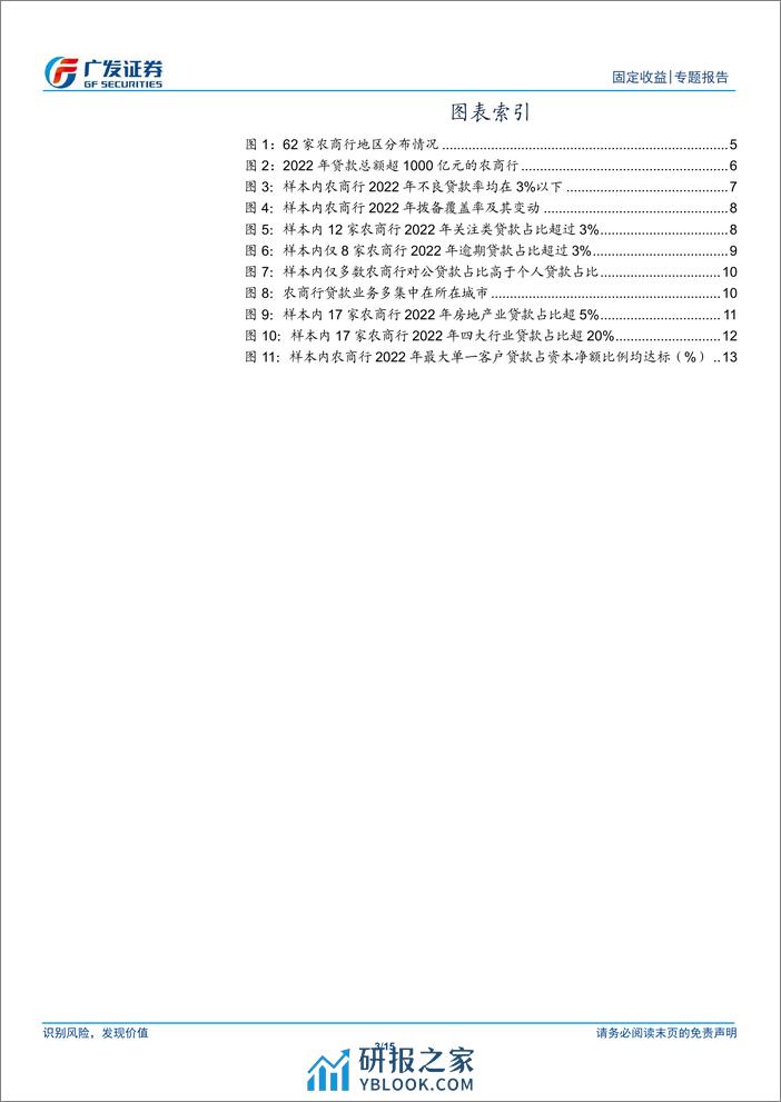 大金融信用观察系列之七：62家农商行贷款质量大盘点-240310-广发证券-15页 - 第3页预览图