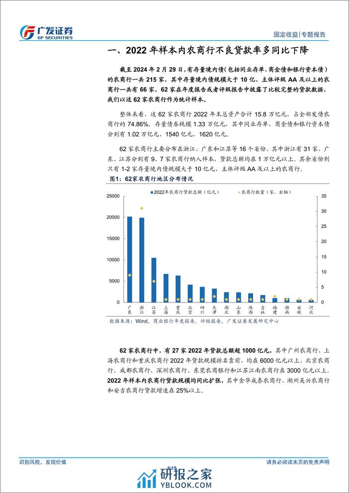 大金融信用观察系列之七：62家农商行贷款质量大盘点-240310-广发证券-15页 - 第5页预览图