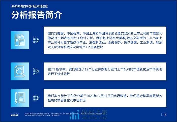 2023年第四季度行业市场倍数分析报告-毕马威-2024.2.6-30页 - 第2页预览图