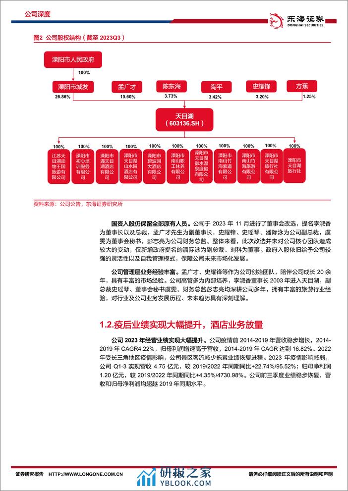 天目湖-603136.SH-公司深度报告：长三角一站式旅游龙头，新项目有望落地提供新增量-20240403-东海证券-21页 - 第5页预览图