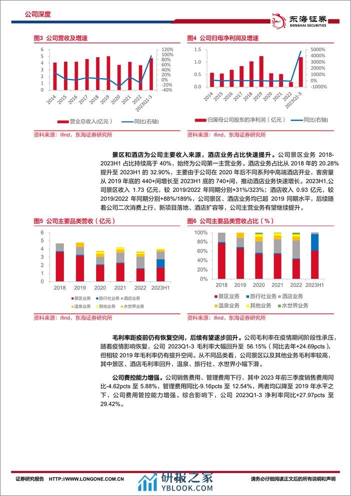 天目湖-603136.SH-公司深度报告：长三角一站式旅游龙头，新项目有望落地提供新增量-20240403-东海证券-21页 - 第6页预览图