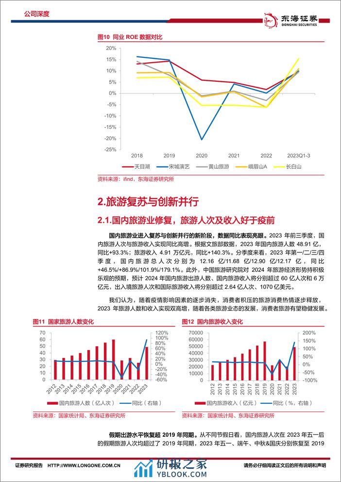 天目湖-603136.SH-公司深度报告：长三角一站式旅游龙头，新项目有望落地提供新增量-20240403-东海证券-21页 - 第8页预览图