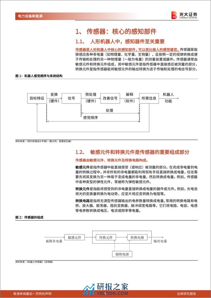 人形机器人行业系列报告（五）：传感器：人形机器人核心的感知部件 - 第5页预览图