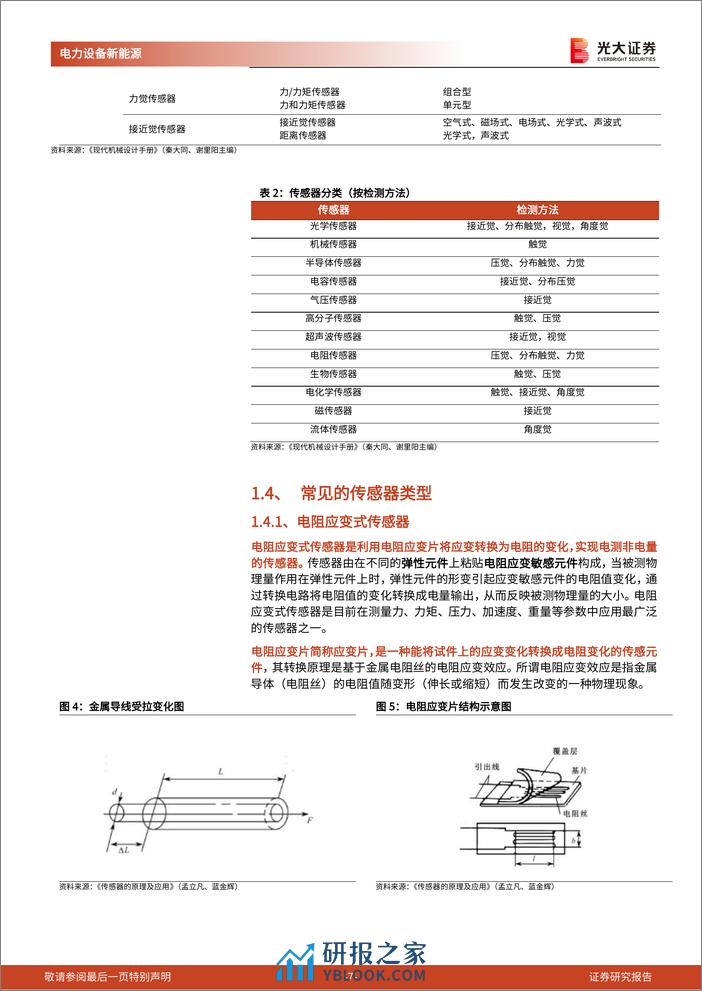 人形机器人行业系列报告（五）：传感器：人形机器人核心的感知部件 - 第7页预览图