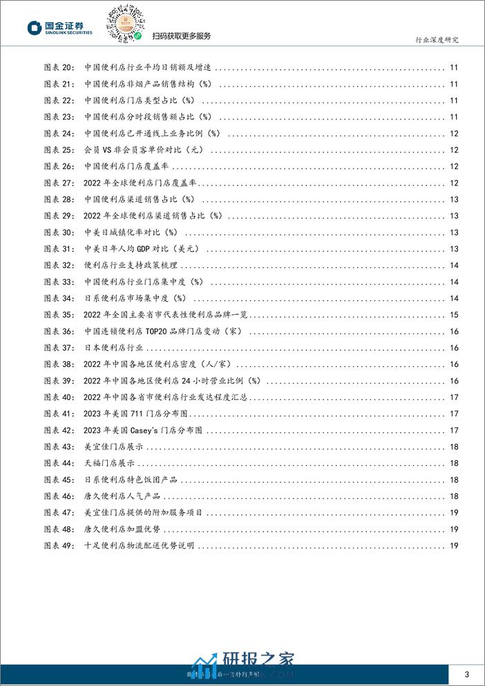 新型消费研究系列-便利店-小业态大生意-打造便利生活-国金证券 - 第3页预览图