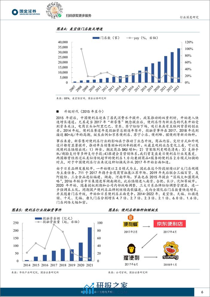 新型消费研究系列-便利店-小业态大生意-打造便利生活-国金证券 - 第6页预览图