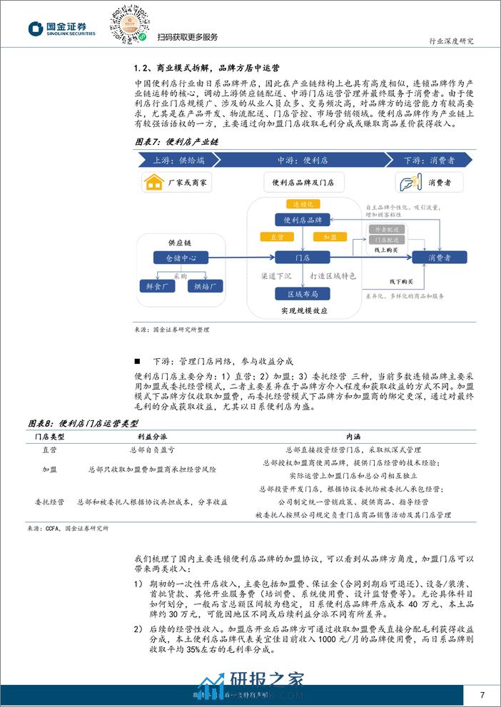 新型消费研究系列-便利店-小业态大生意-打造便利生活-国金证券 - 第7页预览图